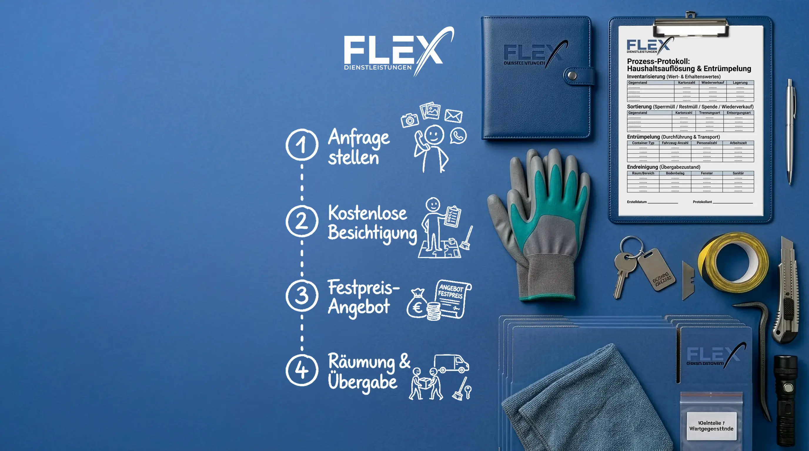 So geht's: Ablauf einer Entrümpelung oder Haushaltsauflösung bei FLEX – von der Anfrage bis zur besenreinen Übergabe