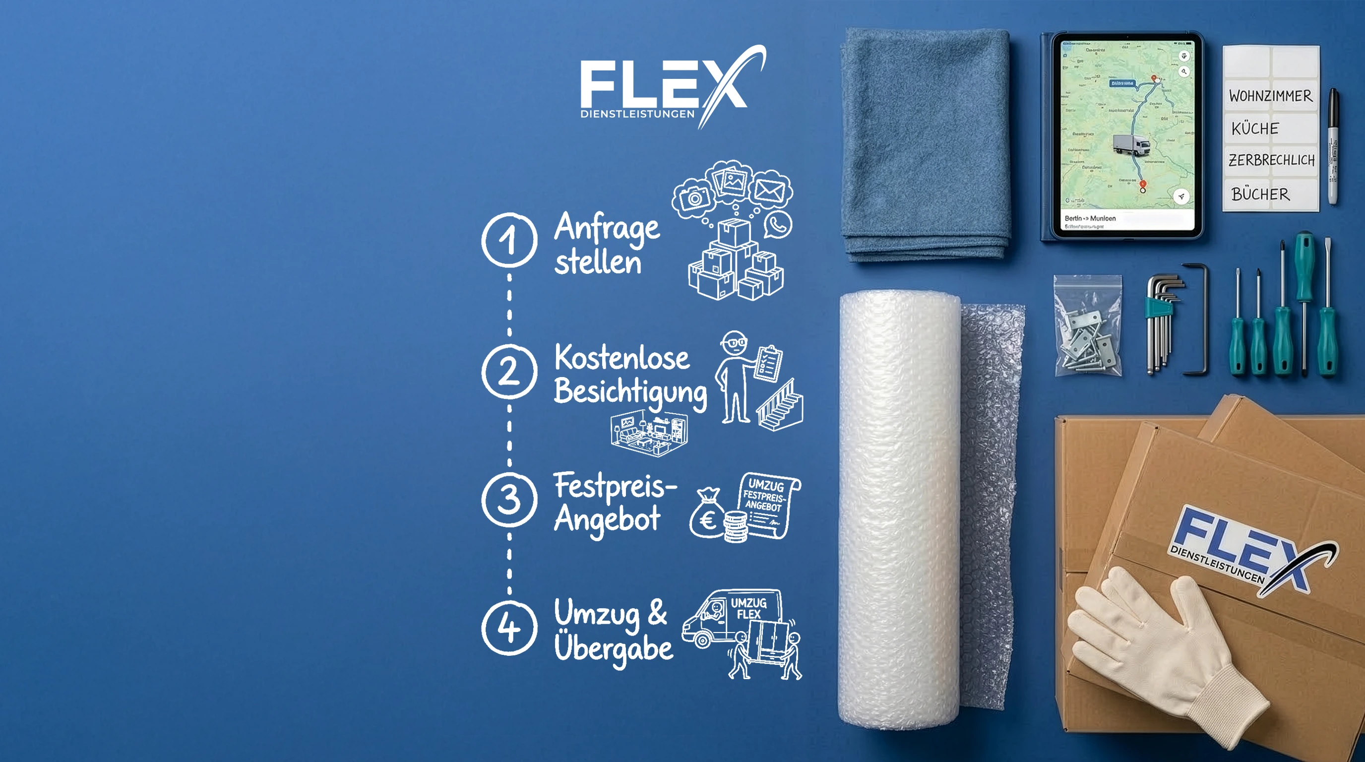 So geht's: Ablauf eines Umzugs oder Transports bei FLEX